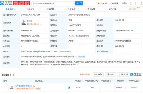 公牛集團(tuán)成立智能信息公司，深化軟件開(kāi)發(fā)業(yè)務(wù)布局
