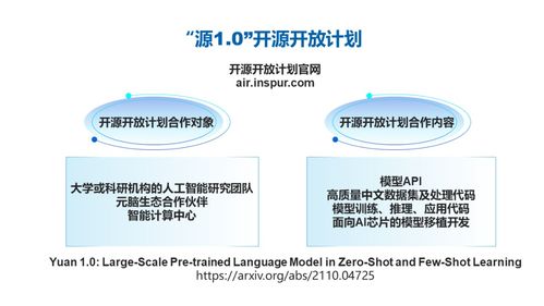浪潮信息AI算法研究員解讀 人工智能大模型在產(chǎn)業(yè)中的服務(wù)新態(tài)勢(shì)與系統(tǒng)集成應(yīng)用