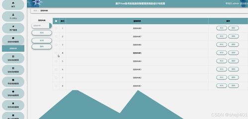 基于Vue.js的流浪動物管理系統(tǒng)的設(shè)計與實現(xiàn)——計算機系統(tǒng)集成視角